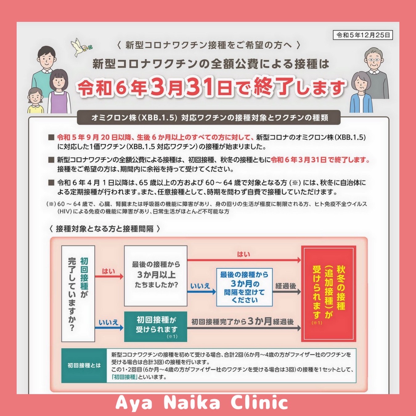 コロナワクチン終了