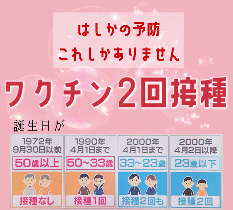 麻疹ワクチンについて